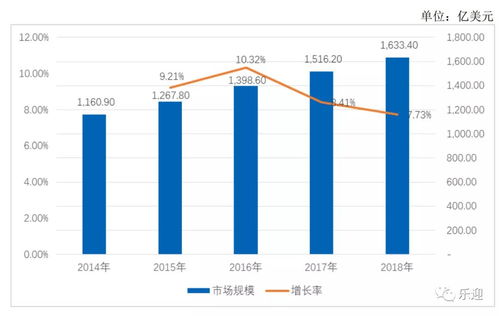 法本信息深度解析 軟件外包賽道的“老兵”，散戶投資者該如何抉擇？